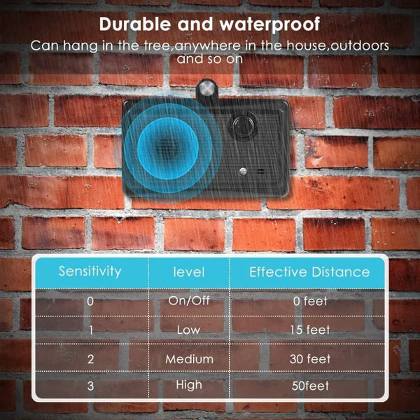 Indoor/Outdoor Ultrasonic Bark Control